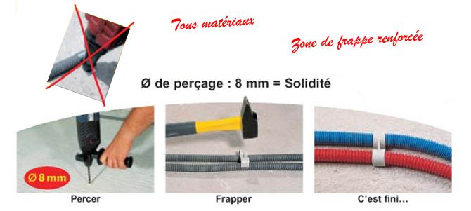 Fixation pour câble électrique FIXFOR - diamètre du câble : 8 mm