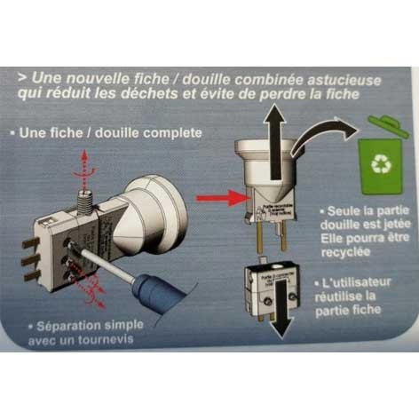 Eurohm 53062 - Boîte dcl point de centre spécial bbc + fiche/douille dcl e27  diamètre 67 mm