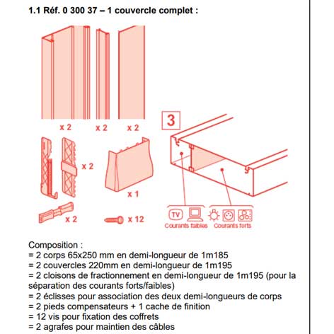 Goulotte GTL Legrand 1 couvercle 13 modules - 030037 030037