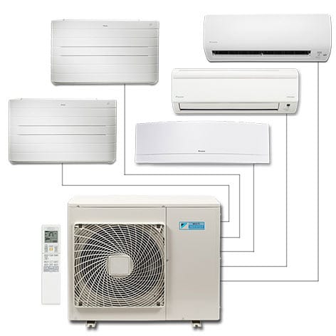 Climatisation Multisplit