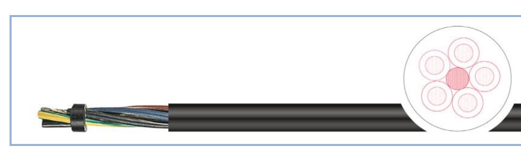 CABLE H07RN-F 2X1 – RNF2X1 – CAE